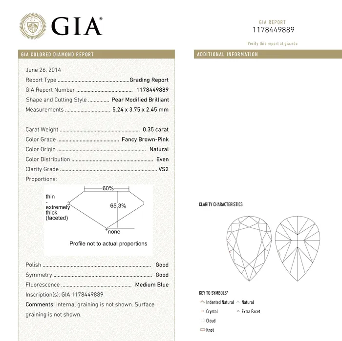 035ct 524x375x245mm GIA VS2 Fancy BrownPink Pear Brilliant 2409301 Misfit Diamonds Earrings